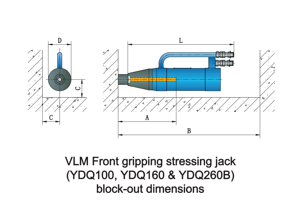 YDQ系列 前卡式千斤顶